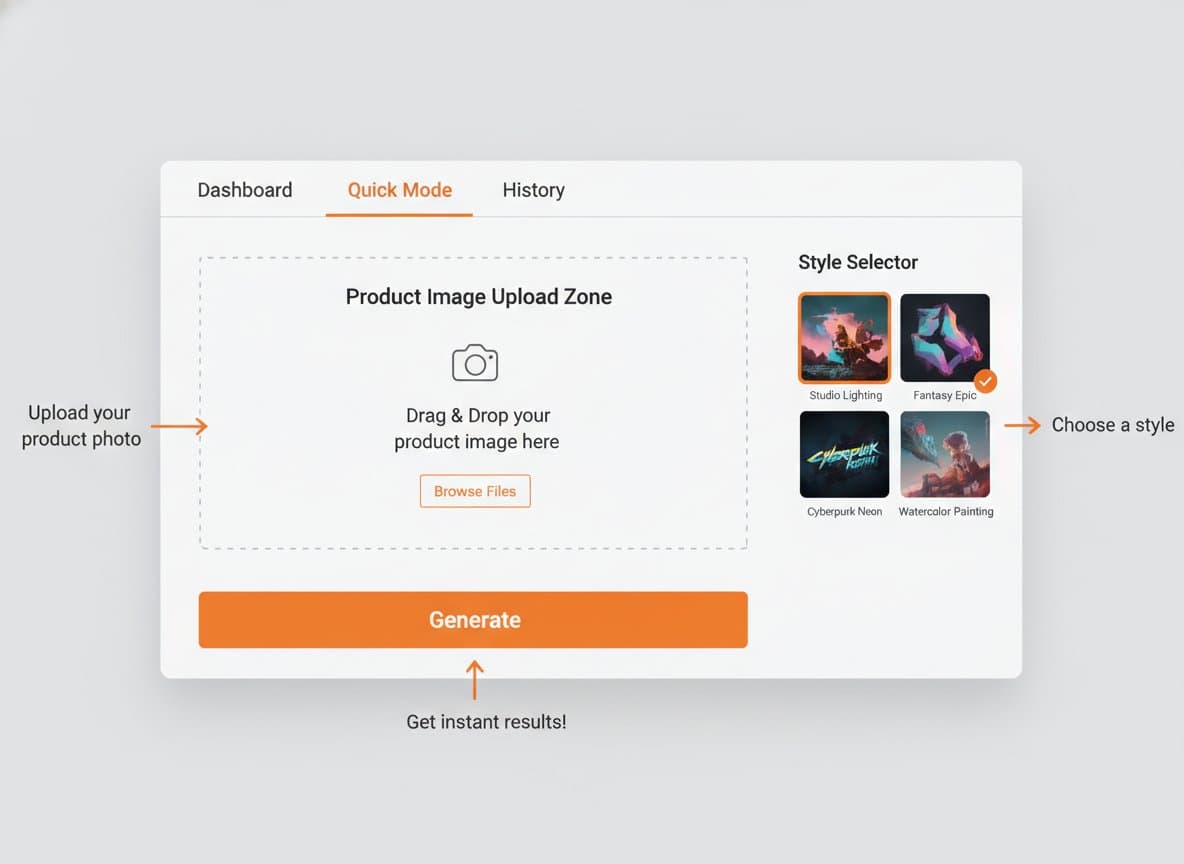 Shooting Produit Ia Guide Complet 2025 - Interface